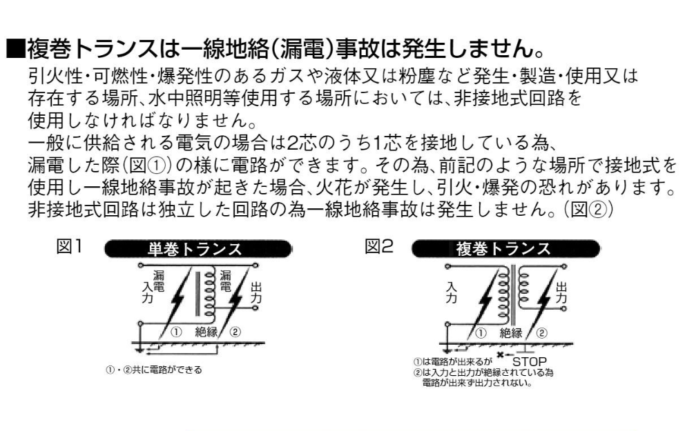 建設機械レンタル・産業機械レンタル-トランス-ダウントランス-30KVA