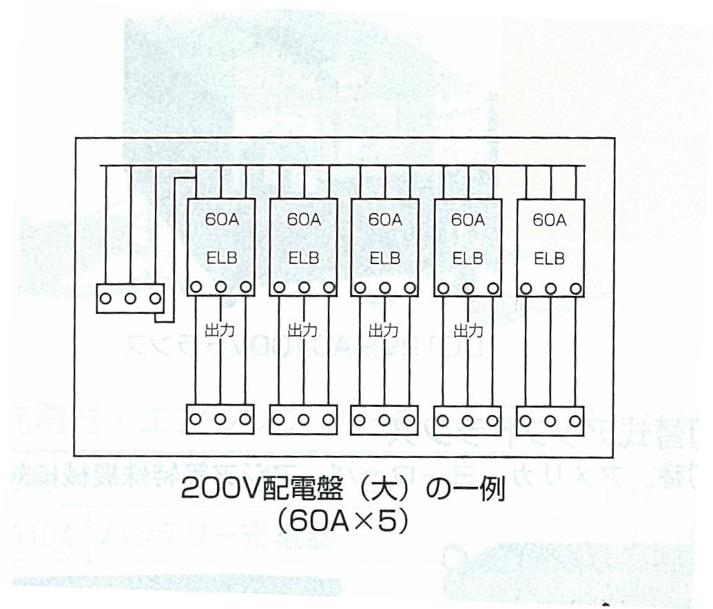 100V 配電盤 2線入力式 