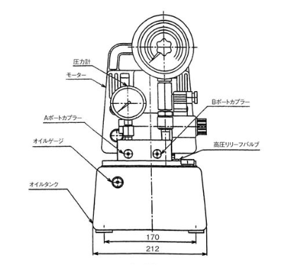 100V N45A ポンプユニット 西機
