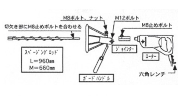 100V ロータリースペーザー セルテック