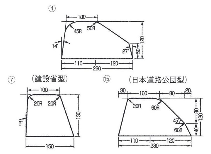 アスカーブ用 追加成形 範多機械