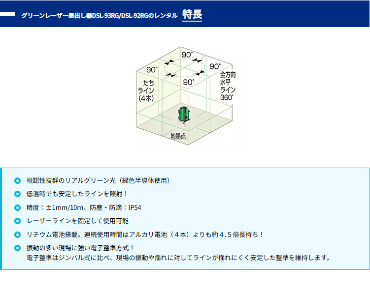 グリーンレーザー 墨出し器 DSL-93RG DSL-92RG NETIS登録番号 KK-160058-VE ムラテックKDS