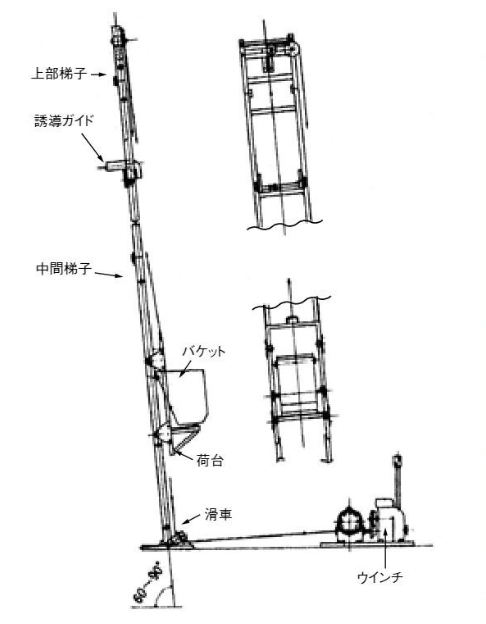 3切 ベビー タワー用 追加 レール