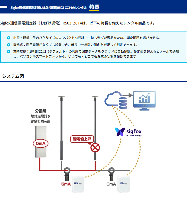 測定機器レンタル-電気計測器-絶縁・漏電試験器-Sigfox 通信漏電