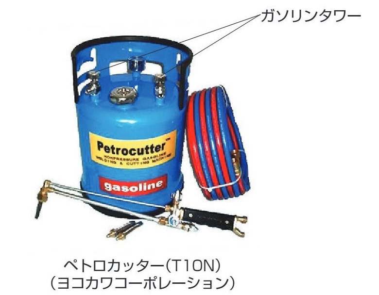 ポータブルガソリン酸素切断機