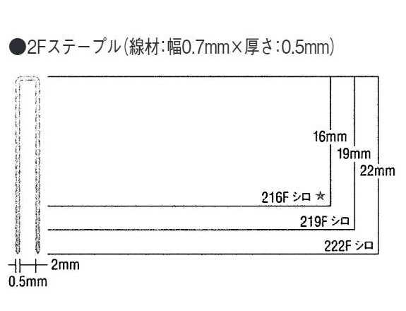 タッカーマックス用ステープル